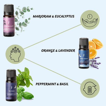 Essential Oils Set | MISTGLOW